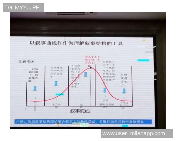 库明加谈未来心态：当下的选择决定明天的方向