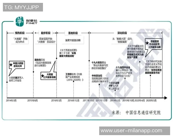 史总谈东部排名差异强调适时补强的重要性与机会 史总谈东部排名差异强调适时补强的重要性与机会